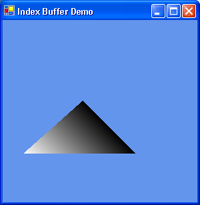 Index Buffer Demo