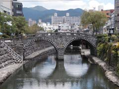 Spectacle Bridge